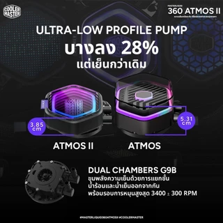 Cooler Master MasterLiquid Atmos II ชุดน้ำปิดระบายความร้อน CPU (VRM Fan / LCD / Pixel LED) ARGB