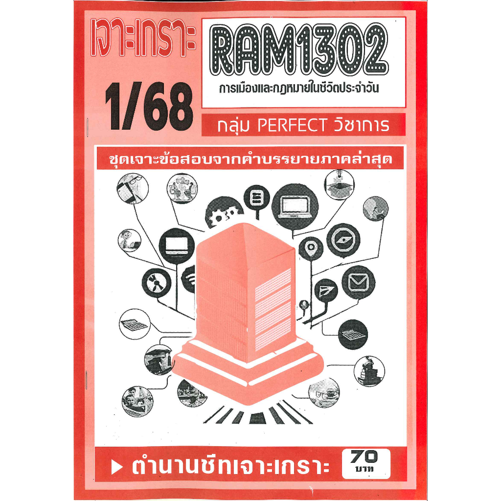 เจาะเกราะ RAM1302 การเมืองและกฎหมายในชีวตประจำวัน (1/68)