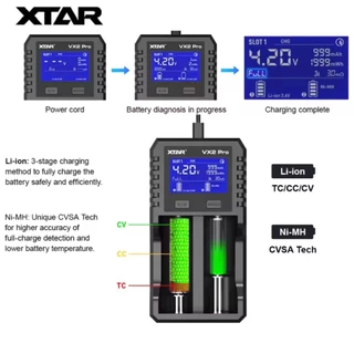 รางชาร์จพกพา XTAR VX2 PRO Smart Charger&Tester