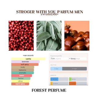 น้ำหอม FOREST- Inspired by Stronger Parfum men - ขนาด 50ML