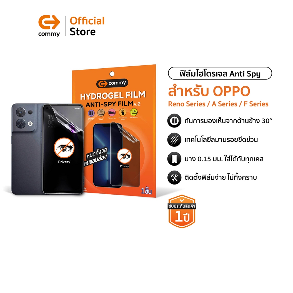 Commy ฟิล์มไฮโดรเจล Anti Spy สำหรับ OPPO รุ่น Reno/A/F Series ฟิล์มกันเสือก ติดง่าย ฟิล์มหน้าจอ
