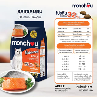 Monchou Balance มองชูอาหารแมว ชนิดเม็ด โปรตีน 32%ขนาด 2.6-2.7 kg.