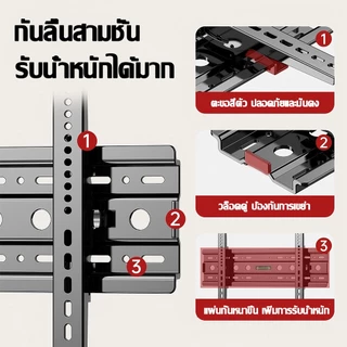 【ไม่หลุด 20ปี 】ขาแขวนทีวี ขาแขวนทีวีติดผนัง 32-65 นิ้ว ปรับเอียง ±15° โครงเหล็กหนา แข็งแรงมั่นคง รับน้ำหนัก 200 กก