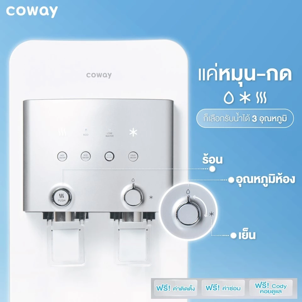 เครื่องกรองน้ำ Coway รุ่น Neo Plus thumbnail 6