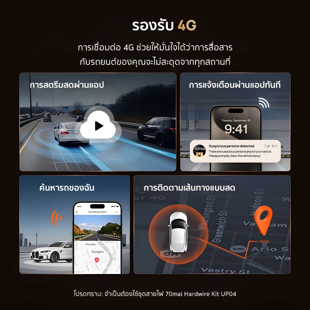 [Hot]70mai T800 กล้องติดรถยนต์ 4K หน้าหลัง Triple HDR Super Capacitor ทนความร้อน 4G GPS Dual Sony STARVIS 2 รับประกันไทย thumbnail 6