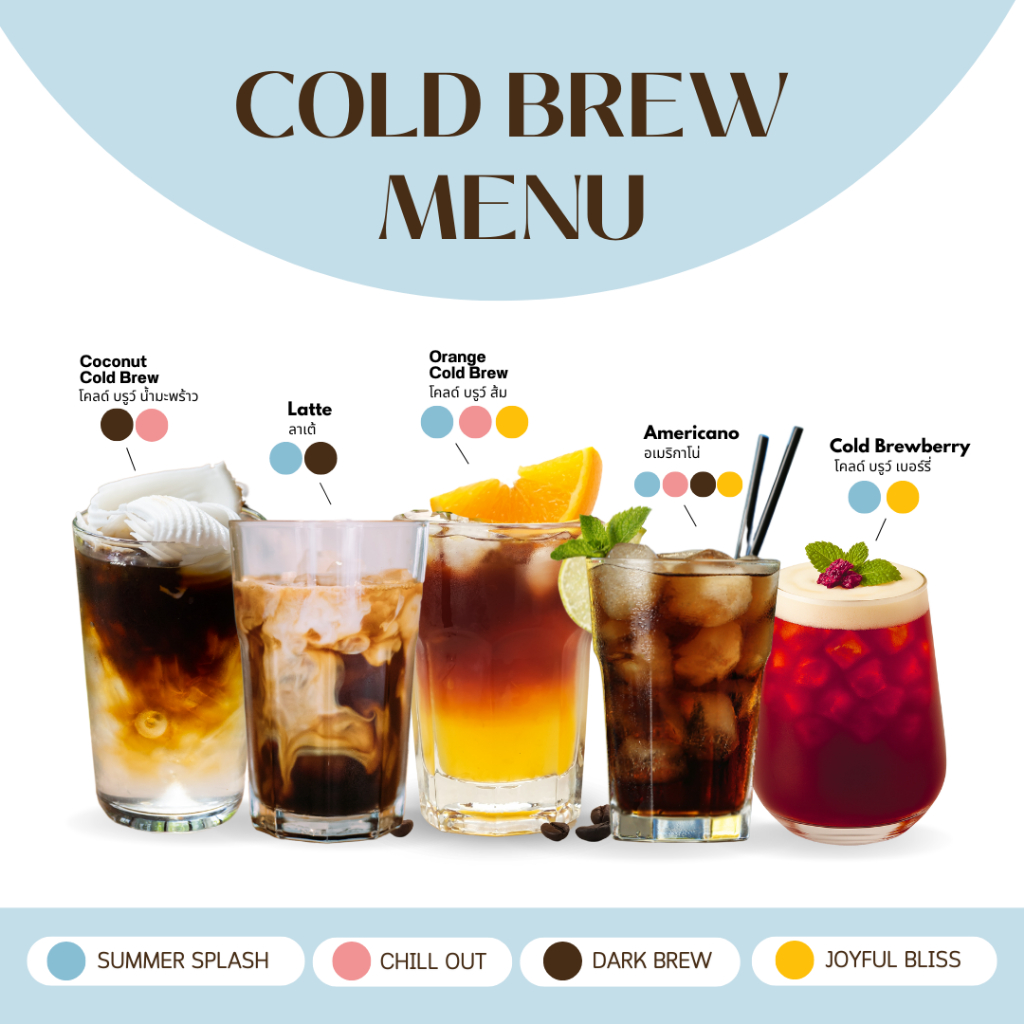 Tavi Premium Glass Mug (สินค้าพรีเมี่ยม) ราคา ถูกที่สุด ดีลบีเคเค แกลเลอรีภาพที่ 3
