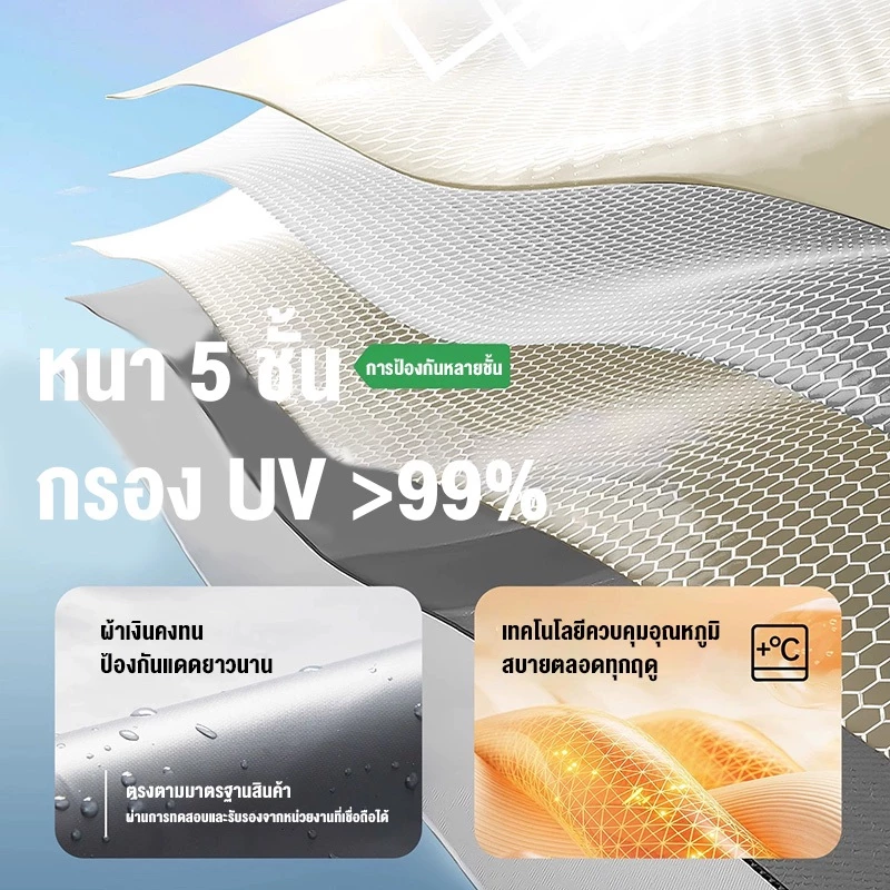 เต็นท์สนามกางอัตโนมัติ 4-6 คน thumbnail 5