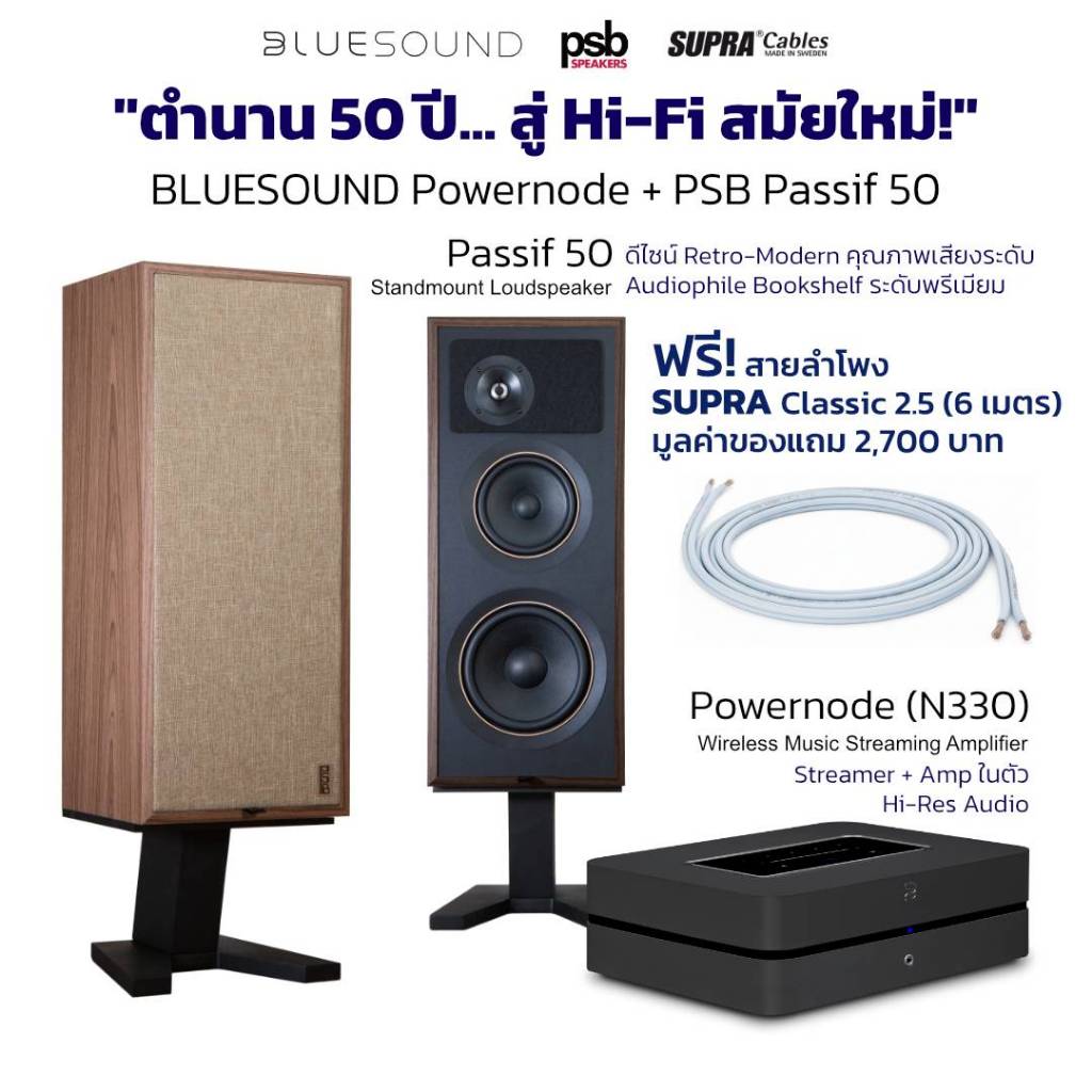 ชุดโปรโมชั่น Bluesound POWERNODE+PSB Passif 50 แถมฟรีสายลำโพง Supra จำนวน6 เมตร