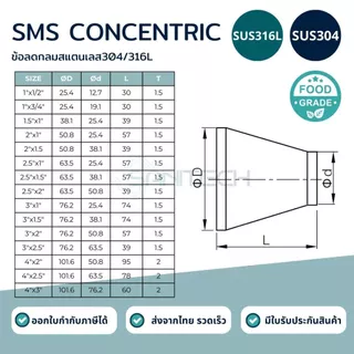 ข้อลดกลมฟู้ดเกรดสแตนเลส SUS304 / SUS316L