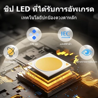 CANMEIJIA โคมพาแนลลายไม้ (ติดลอย) โคมไฟดาวน์ไลท์ 5/10/15/25W Downlight กลม Panel LED สำนักงาน ห้าง บ้านพักอาศัย โรงแรม