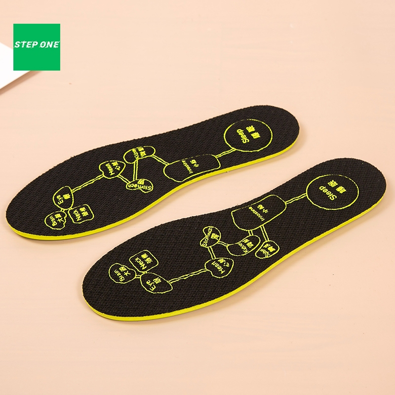 รูปภาพ 6