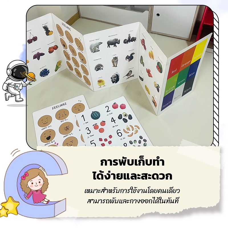 Flash card ของเล่นเสริมการเรียนรู้เด็ก เด็กทารก การ์ดเสริมพัฒนาการสายตา บัตรภาพ รูปที่ 7