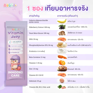 ชุด 3 กล่อง Hugga Vitamin Jelly ฮักก้า วิตามิน เจลลี่ สูตรเสริมภูมิคุ้มกัน ต้านไวรัส ลดโอกาสป่วย ป่วยหายเร็ว