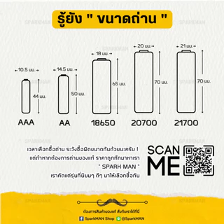 MOLICEL P30B ของแท้ ถ่านชาร์จ 18650 INR 30A 3000mAh จ่ายไฟสูง สำหรับเครื่องมือช่าง DIY SparkMAN