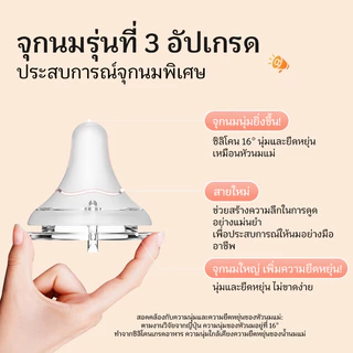 Comboer ขวดนมเด็กแรกเกิด ขวดนมแก้วคอกว้าง ทนความร้อน 80ml/160ml/240ml พร้อมจุกนมสำรอง