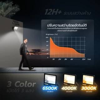MODI โคมไฟสปอตไลท์โซล่าเซลล์ 30W40W100W200W300W รีโมทคอนโทรล SolarLight กันน้ำกันฝุ่นIP65