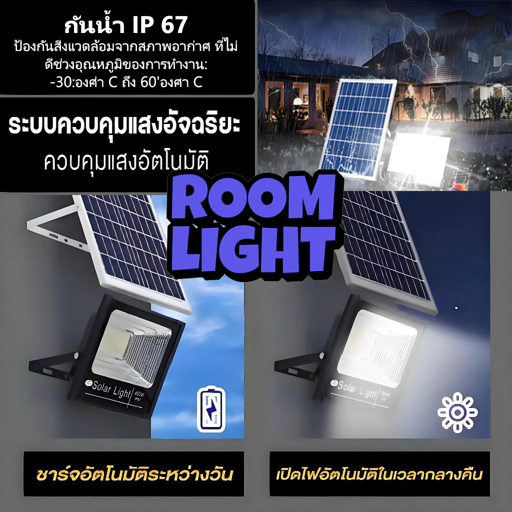 ไฟสปอร์ตไลท์ LED โซล่าเซลล์ 1000000W thumbnail 4