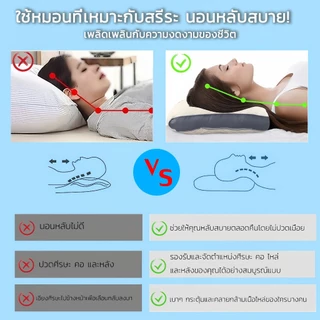 🎁ซอ1แถม1🎁หมอน หมอนสุขภาพ หมอนโรงแรม ยืดหยุ่นสูง กันไรฝุ่น แก้ปวดคอกันไรฝุ่น แก้ปวดคอ นุ่ม หลับสบาย