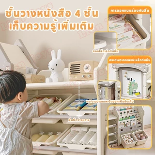 LionToys ชั้นวางของเล่น ชั้นวางของเด็กทรงบ้าน ชั้นวางของ คอลเลกชันของเล่น ชั้นวางหนังสือ