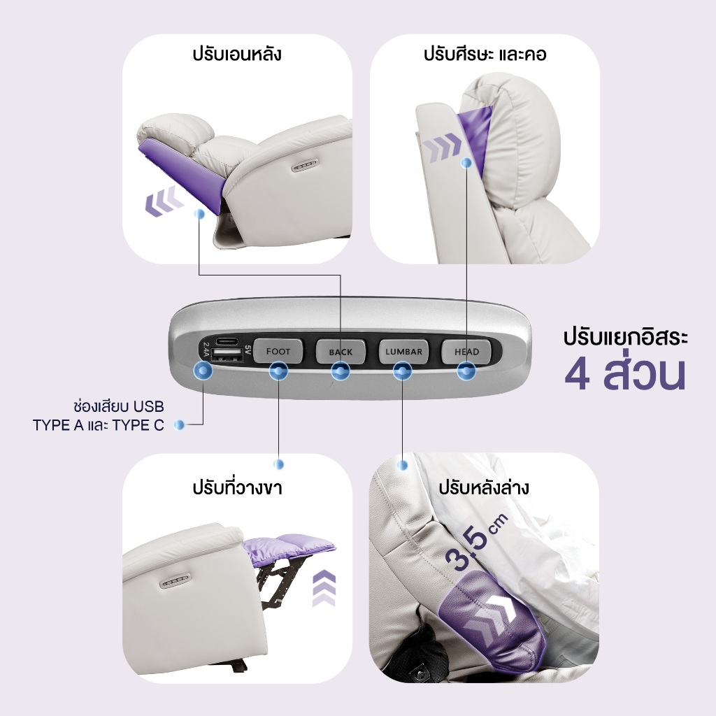 Future Living เก้าอี้ Recliner รุ่น Apollo ปรับแยกอิสระ 4 ส่วน (ปรับศรีษะ - ปรับเอนนอน -  ปรับหลังล่าง - ปรับที่วางขา) - รูปที่ 3