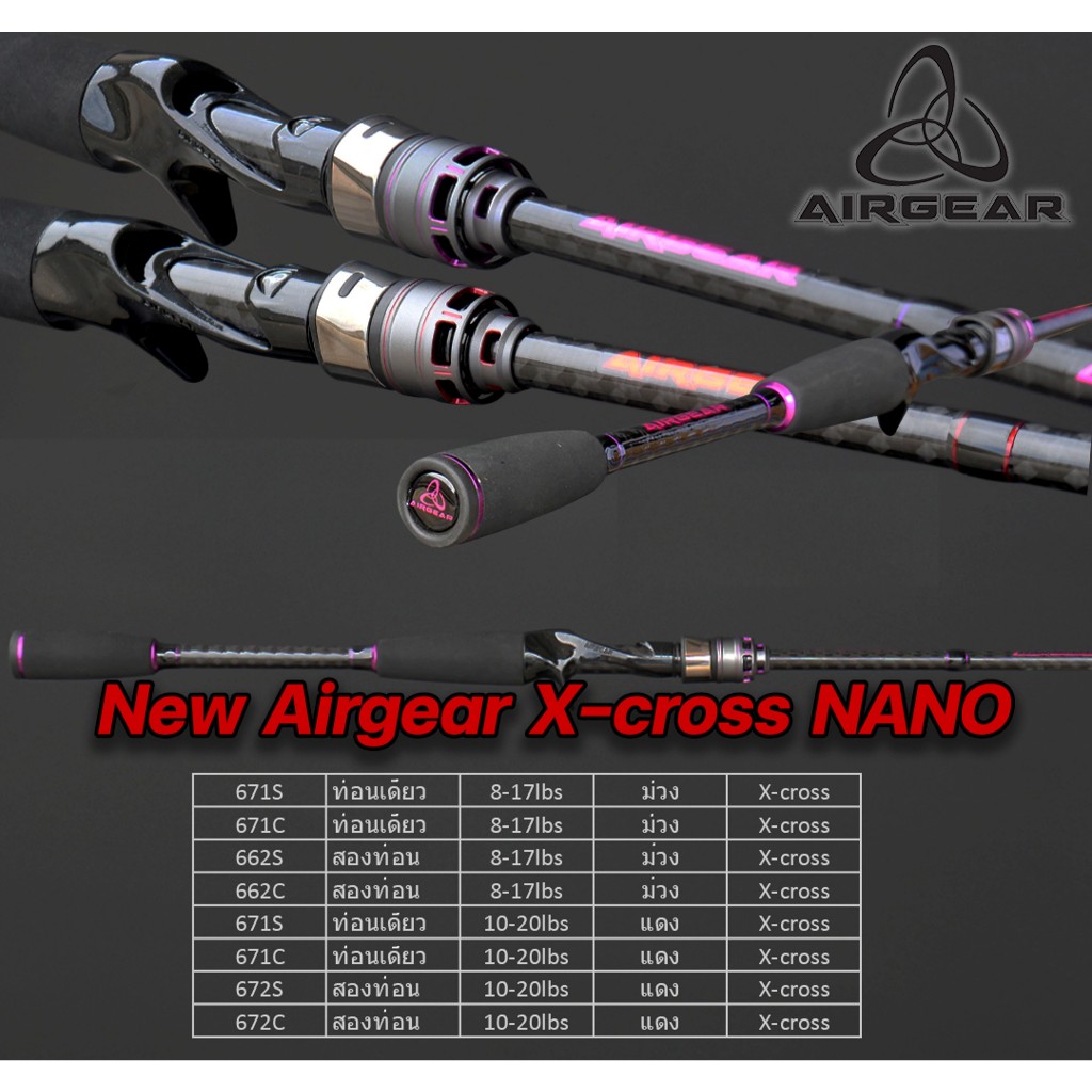 คันแอร์เกียร์ เอ็กครอสนาโน รุ่นใหม่ล่าสุด ปี 2025 AIRGEAR X-CROSS NANO New 2025