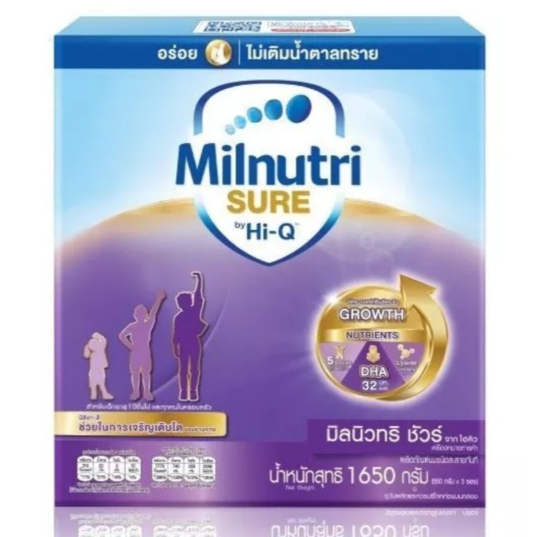 นมผง มิลนิวทริชัวร์ ขนาด 1650 กรัม Milnutri sure   สูตร 3 สำหรับ เด็กอายุ 1 ปี ขึ้นไป milnutrisure