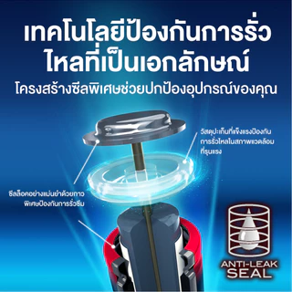 ถ่านพานาโซนิค อัลคาไลน์ AA / AAA / 23A 27A / C D 9V ล็อตใหม่ Panasonic 2A 3A LR1T LR-V018 LRV27