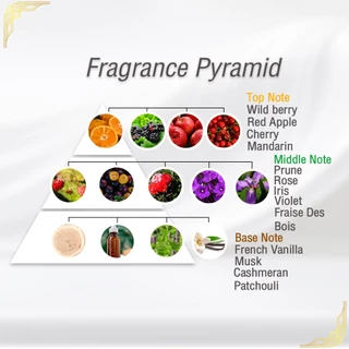 JAPARA จาปารา oil perfume ออยล์น้ำหอม กลิ่น New Cleopatra 8 ml. โรแมนติก น่าหลงใหล ใช้ได้นาน 4 เดือน น้ำหอมฮาลาล