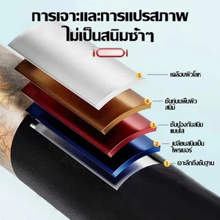 สีไม่หลุดลอก สีกันสนิมเหล็ก สีน้ำมันเหล็ก สีดำ สีขาว สีน้ำเงิน สีเทา กันน้ำ สีทาโลหะ น้ำยาป้องกันสนิม สีทาเหล็กกันสนิม