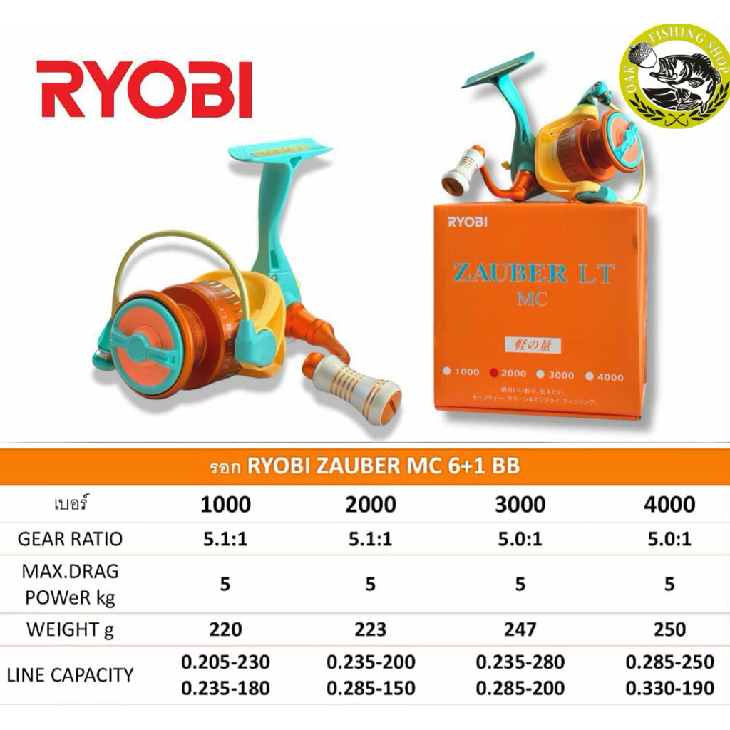 รอกสปินนิ่งRYOBI รุ่น-ZAUBER LT MC