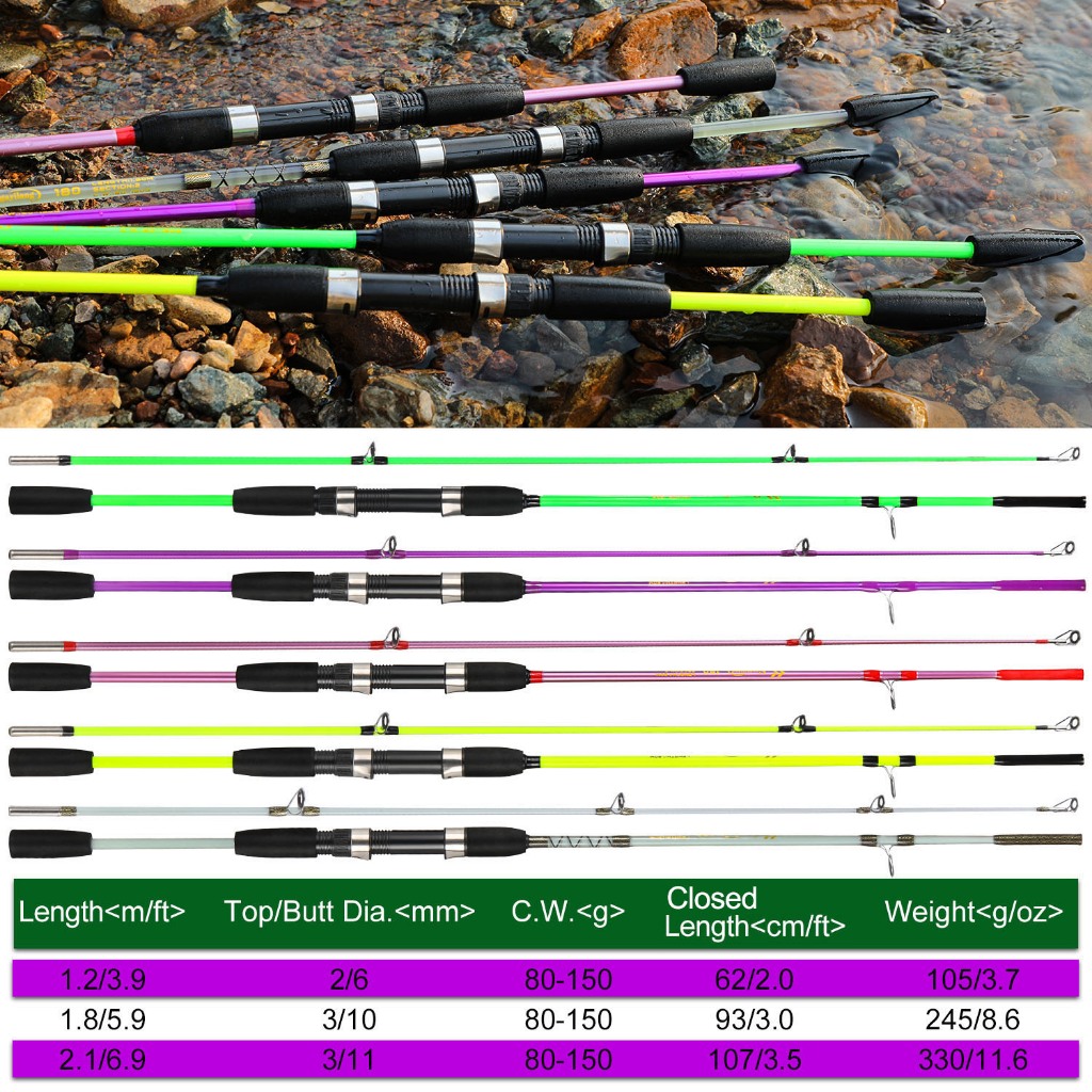 คันเบ็ดตกปลาแบบพกพา คันเบ็ดหมุนได้ 1.2ม.-1.8ม.-2.1ม. 2ท่อน คันเบ็ดตกปลาสุดแข็งแรง เหมาะสำหรับการตกปลาในน้ำเค็มและน้ำจืด - รูปที่ 2