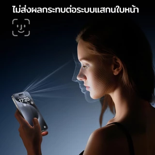 ELELAB ฟิล์มกระจกกันมอง Anti-Spy Privacy เต็มจอ กันรอยขีดข่วน สำหรับ iPhone 15-16 ทุกรุ่น Pro Max/Plus