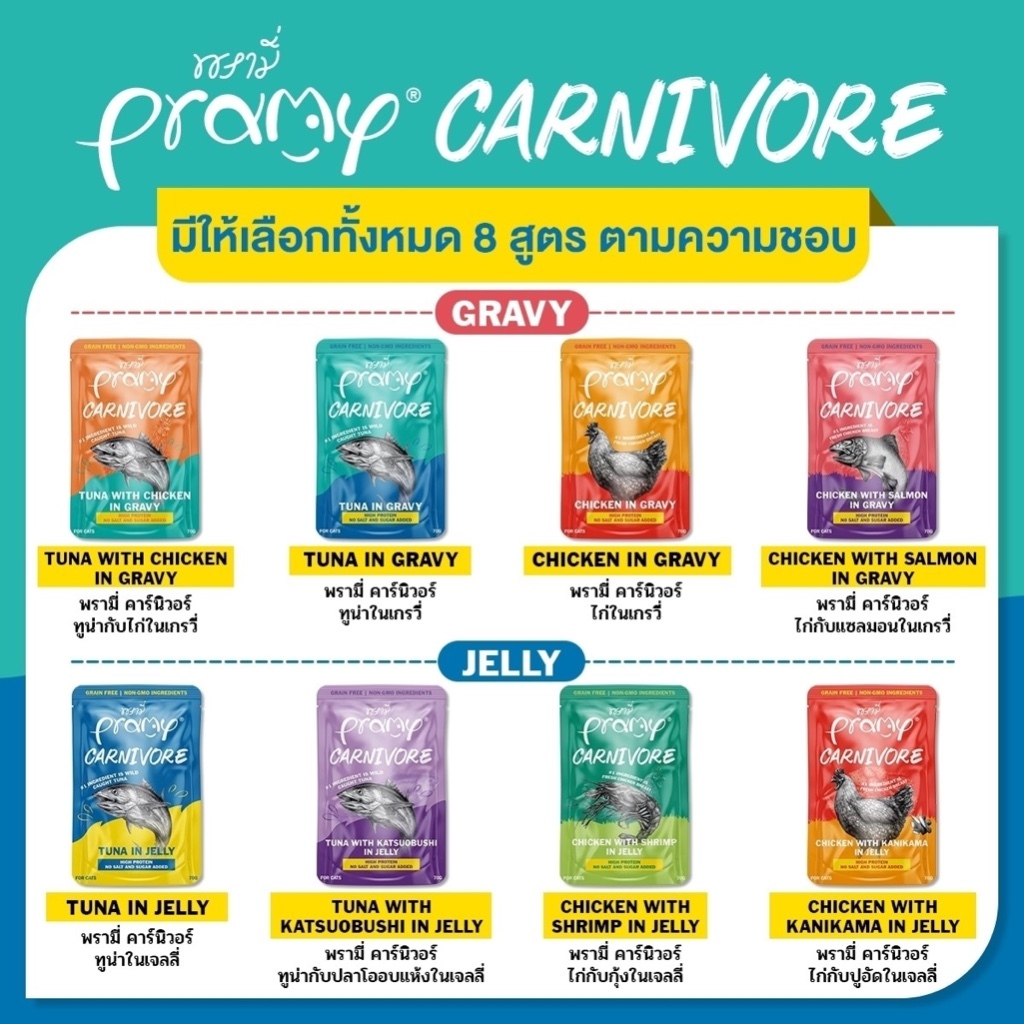 [[ยกลัง]] Plamy carnivore พรามี่ คานิวอร์ อาหารสำหรับแมว 2เดือนขึ้นไป 70gx48ซอง