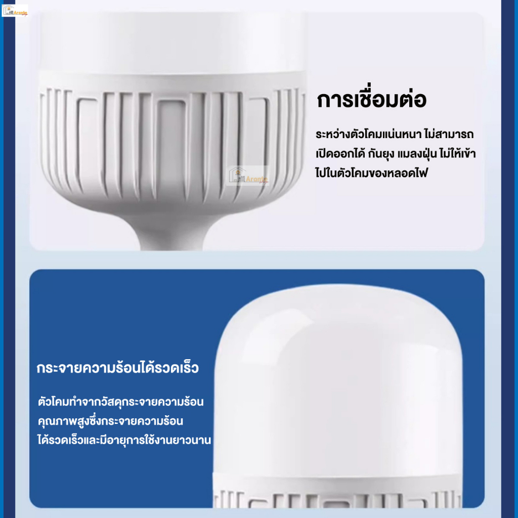 หลอดไฟ LED กลม 65W หลอดไฟบ้าน ตลาดนัด ไฟ220Vหลอดไฟขั้ว รูปที่ 6