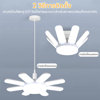 หลอดไฟ LED ทรงใบพัด(ไม่รวมขั้ว) พับเก็บได้ Deformable lamp ประหยัดพลังงานไฟ ปรับมุมโคมไฟได้หลอดไฟถูกออกแบบที่ให้ทันสมัยแ