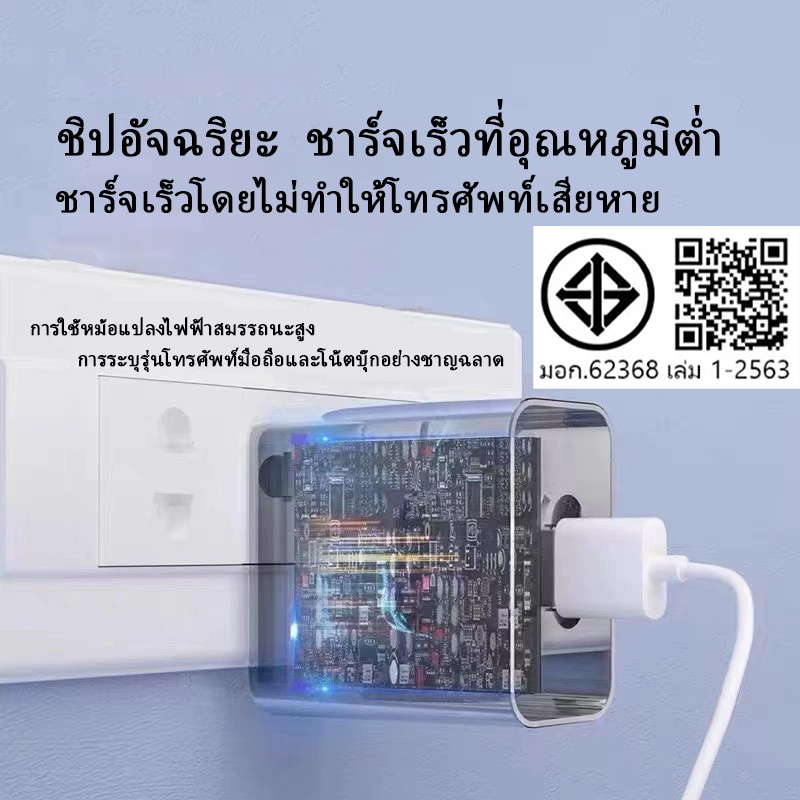 [รับประกัน 1 ปี] ชุดชาร์จ Xiaomi เครื่องชาร์จ120W90W67W + สายชาร์จ Type C 6A เครื่องชาร์จ 6A เครื่องชาร์จ 120W ชาร์จเร็ว - รูปที่ 2