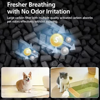 ONEHOME เครื่องกรองอากาศ Air Purifier กรองและบอกระดับ PM2.5 สำหรับห้องขนาด 60-120 ตร.ม. กำจัดกลิ่น ดับกลิ่น ควัน กลิ่