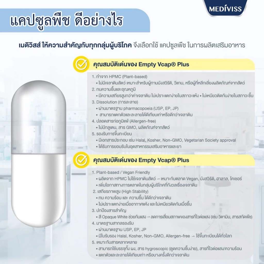 [บำรุงสายตา] MEDIVISS MAX LUTEIN AND MAX VITAMIN A PLUS ลูทีน วิตามินบำรุงสายตา อาหารเสริมบำรุงสายตา thumbnail 8