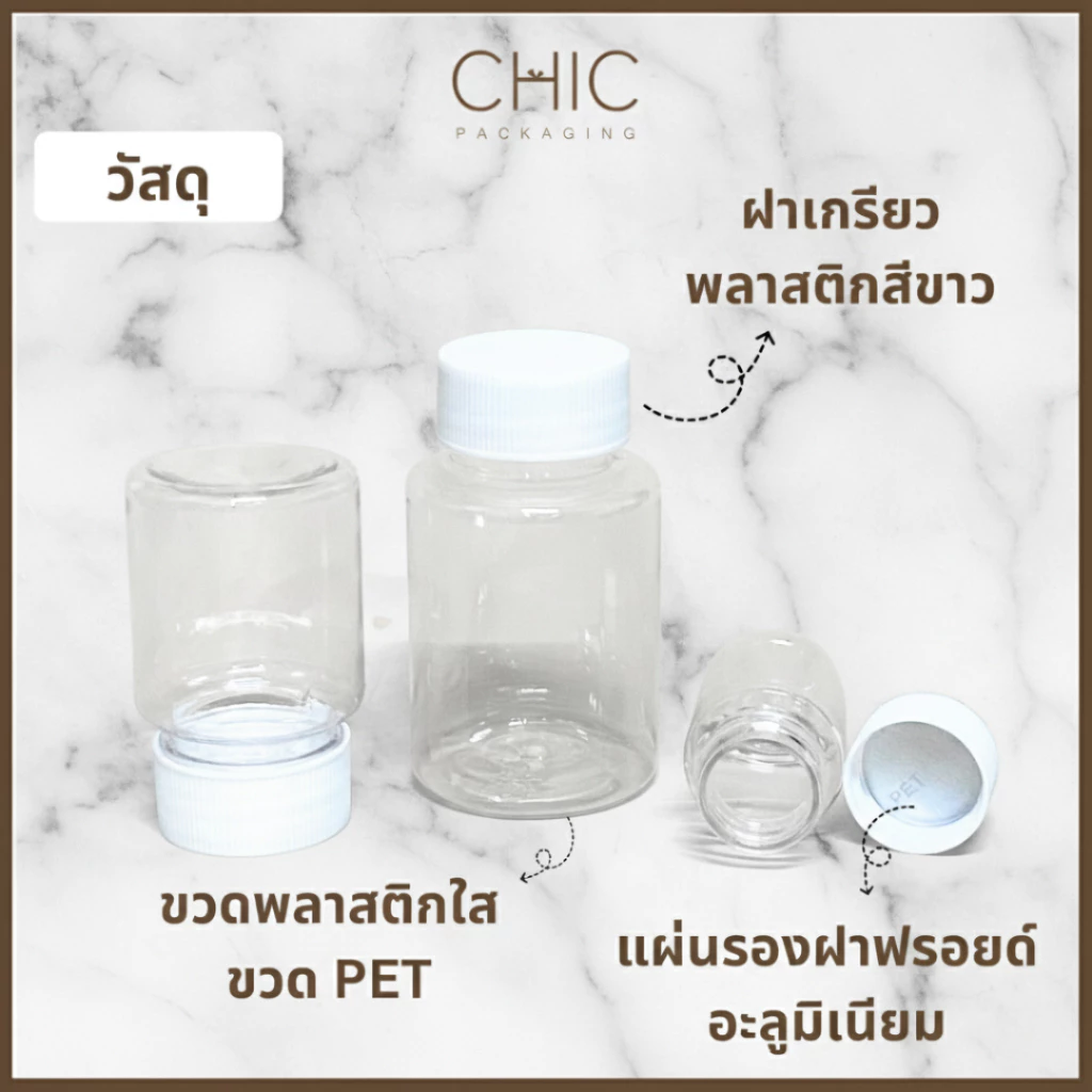 พร้อมส่ง ขวดพลาสติกpetใส ขนาด20/30/50/100ml ฝาเกรียว ขวดแบ่ง ใส่เครื่องดื่ม ใช้งานอเนกประสงค์ thumbnail 8