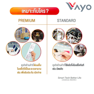 กระดาษความร้อน ThermalPaper 80x80mm สำหรับเครื่องพิมพ์ POS Wongnai, Ocha, Sunmi | พิมพ์ใบเสร็จและบิล
