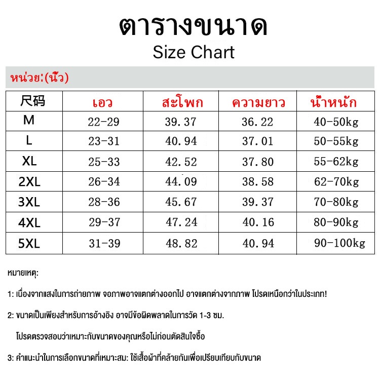 รูปภาพ 6