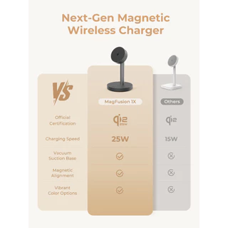 [รองรับ Qi 2.2] AUKEY MagFusion Qi 2.2 แท่นชาร์จไร้สาย 25W ดีไซน์พรีเมียม ชาร์จเสถียรไม่สะดุด LC-MC111 (Silver White)