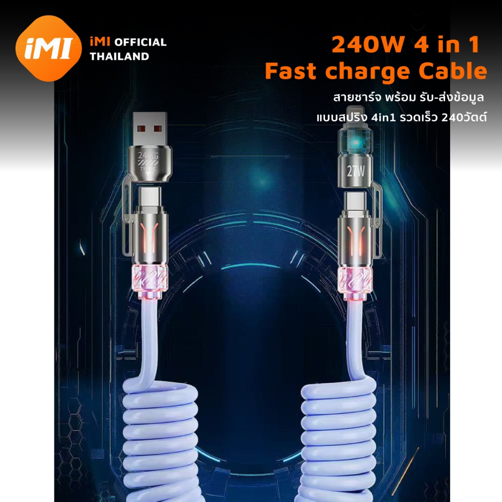 รูปภาพ 4