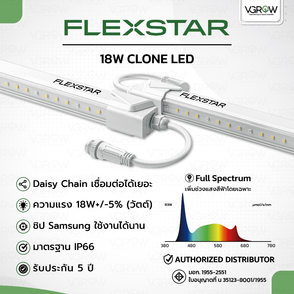 FLEXSTAR 18W Clone LED ไฟโคลน เพาะเมล็ดและชำกิ่ง แพคคู่ 2 บาร์ 18W ไฟปลูกต้นไม้ เฟรคซ์สตาร์ไฟโคลน