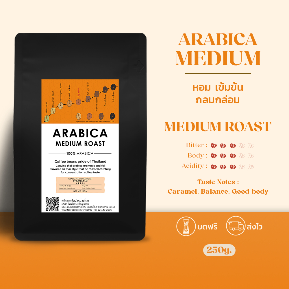 [ส่งฟรี] เมล็ดกาเเฟคั่ว Arabica Medium Roast อาราบิก้า 100% คั่วกลาง หอม กลมกล่อม ขนาด 250 กรัม