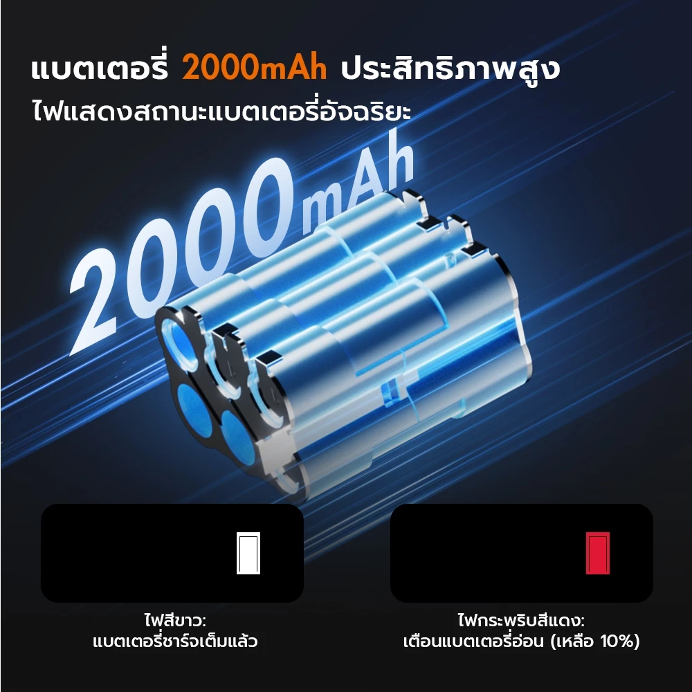 Gaabor เครื่องดูดฝุ่นไร้สาย CW-12T01A 2-in-1 Vacuum Cleaner ทรงพลัง แรงดูดสูงถึง 12000Pa หมุนได้ 180 องศา thumbnail 5