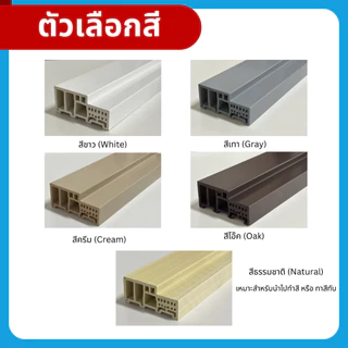 RICO วงกบประตู RC24 วงกบ WPC เลือกได้ หลายสี หลายขนาด กันน้ำ ไม้สังเคราะห์ 70x200cm 80x200cm 90x200cm (ผนังหนา 10 cm.)