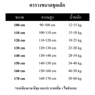 PRETTY BABY เสื้อคลุมไหมพรม เเขนยาวเด็ก เสื้อคาร์ดิเเกน เสื้อกันหนาว สำหรับเด็กหญิง/ชาย(843)