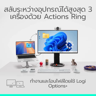 ⚡️เมาส์ไร้สายรุ่นใหม่⚡️Logitech MX Master 4 Ergonomic Wireless Mouse with Advanced Performance