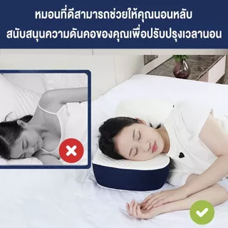 หมอนป้องกันค รองรับการแบ่งพาร์ติชั่น หมอนเพื่อสุขภาพ หมอนเมมโมรี่โฟม ป้องกันคอทางวิทยาศาสตร์